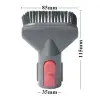 Dyson V7 V8 V10 İçin 5 Parça Fırça Aksesuar Seti-(5775)