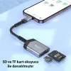 Hoco UA25 2-in-1 İPhone Lightning Kart Okuyucu-(5775)