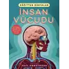 İnsan Vücudu