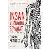 İnsan Vücuduna Seyahat