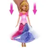 JLK24 Disney Prenses Kıyafet  Eğlencesi Aurora