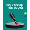 Kurutmalı Saç Şekillendirici Fönlü Fırça 1200 Watt Güç