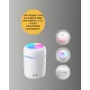 LED Işıklı Sessiz Masaüstü Nemlendirici – 3 Buhar Modu