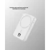 MagSafe Uyumlu 10000 mAh Powerbank