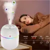Mini Hava Nemlendirici 3in1 H2o Humidifier220ml Bx40