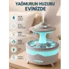 PDPGV56 NEMLENDİRİCİ