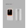 Powerbank 10000 mAh – Çift USB Çıkışlı, Type-C Girişli, Şık Beyaz Tasarım