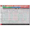 Prut A 230 mm Soketli Elmas Testere