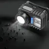 Ps-571 Sensör Xpg Cob Led Usb Şarj Edilebilir Lityum Pilli Zoomlu Kafa Lambası
