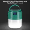 Solar Led Kamp Lambası Bx40