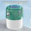 Solar Led Kamp Lambası Bx40