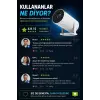 Taşınabilir sinema projektörü Bluetooth Android 11 akıllı projeksiyon wifi beyaz