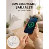 Type-C Hızlı Şarj Özellikli Cihazı USB-C Kablo Dahil