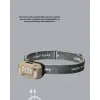 Wave Sensörlü LED Kafa Lambası Şarjlı Ayarlanabilir Işık