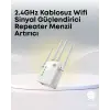 Yüksek Hızlı Parazit Önleyici WiFi Repeater Router