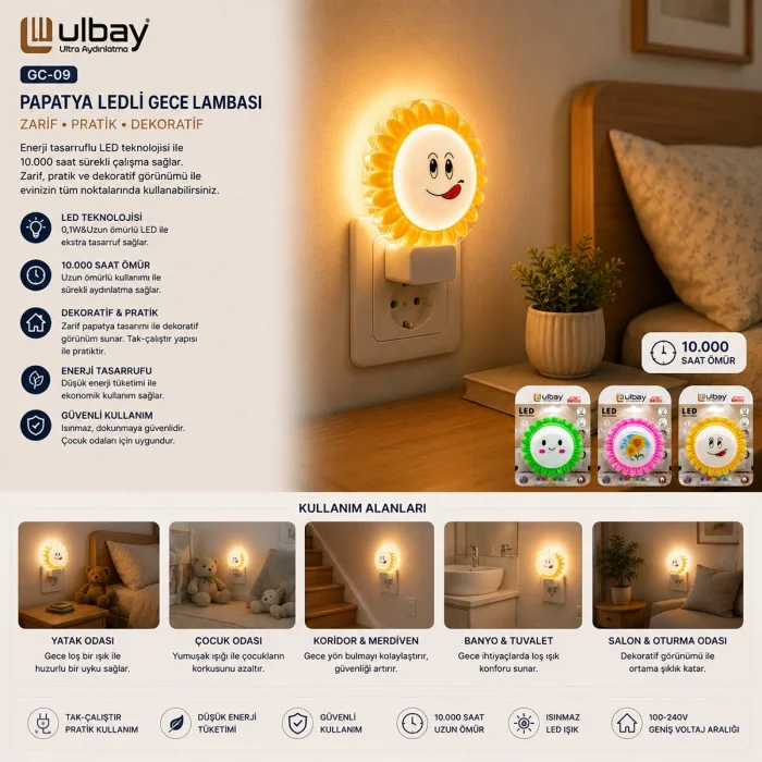 10 Adet Papyatya Ledli Gece Lambası Gc-09 Bx40