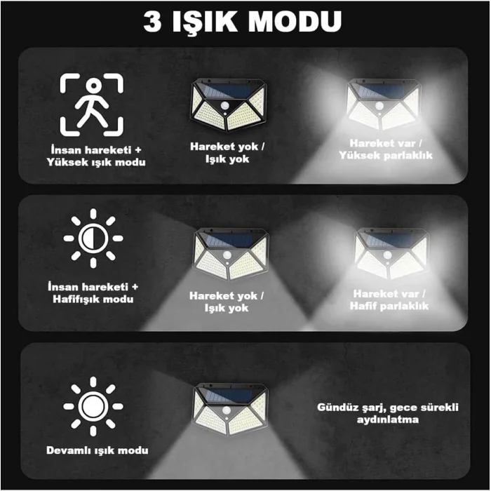 100 Led Dış Mekan Solar Aydınlatma Fotoselli Solar Lamba Hareket Sensörlü