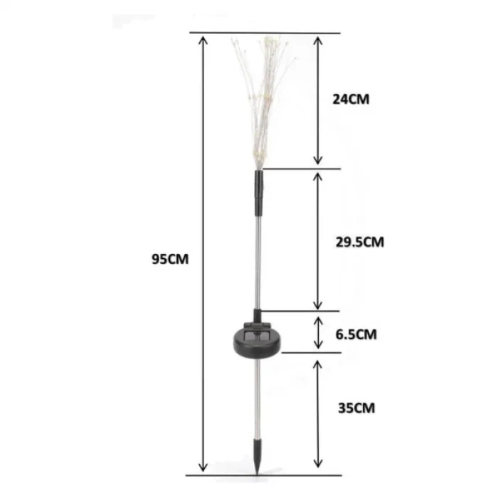 2 Adet Saçak Model Sensörlü Solar Bahçe Lambası