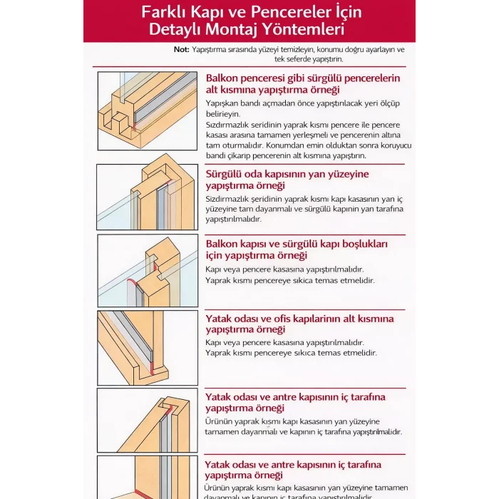 5 Metre Rüzgar Kesici Bant