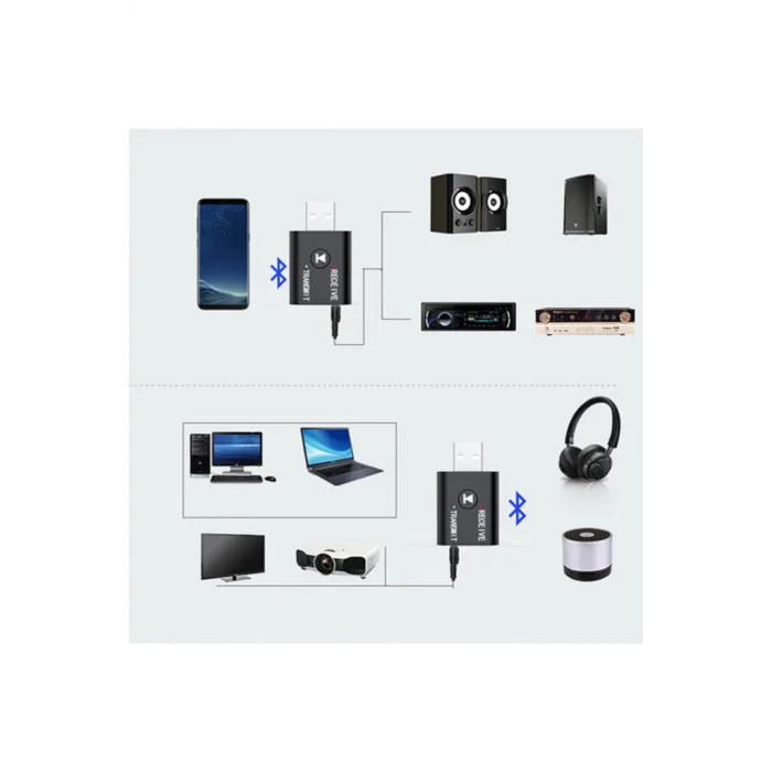 ALLY 2in1 Bluetooth 5.0 Mini USB Adaptör+Fm Transmitter-(1903) - DROPX1120-9748