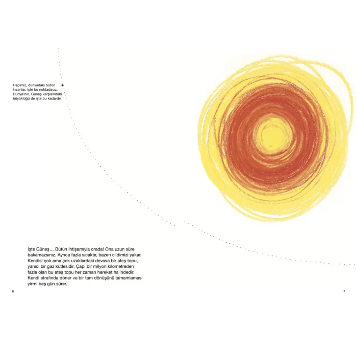 Güneşi Çizmek [Jan 01, 2026] Bruno Munari