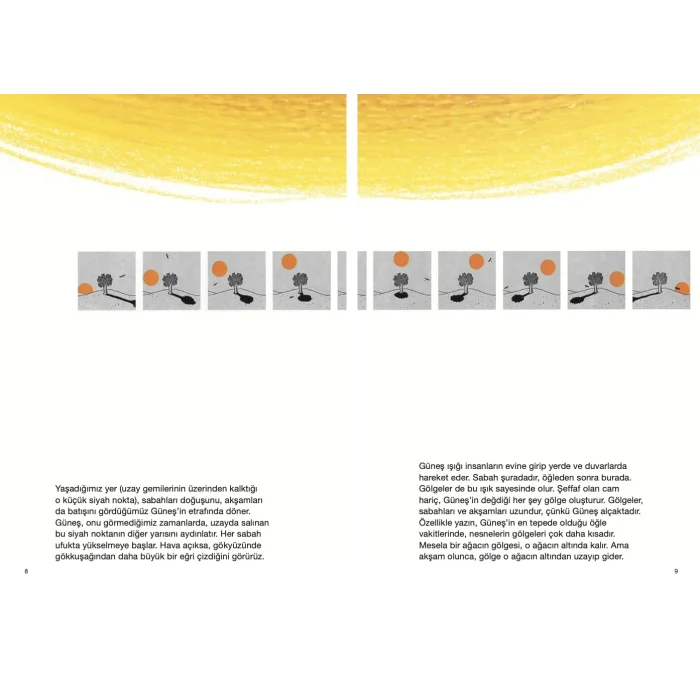 Güneşi Çizmek [Jan 01, 2026] Bruno Munari