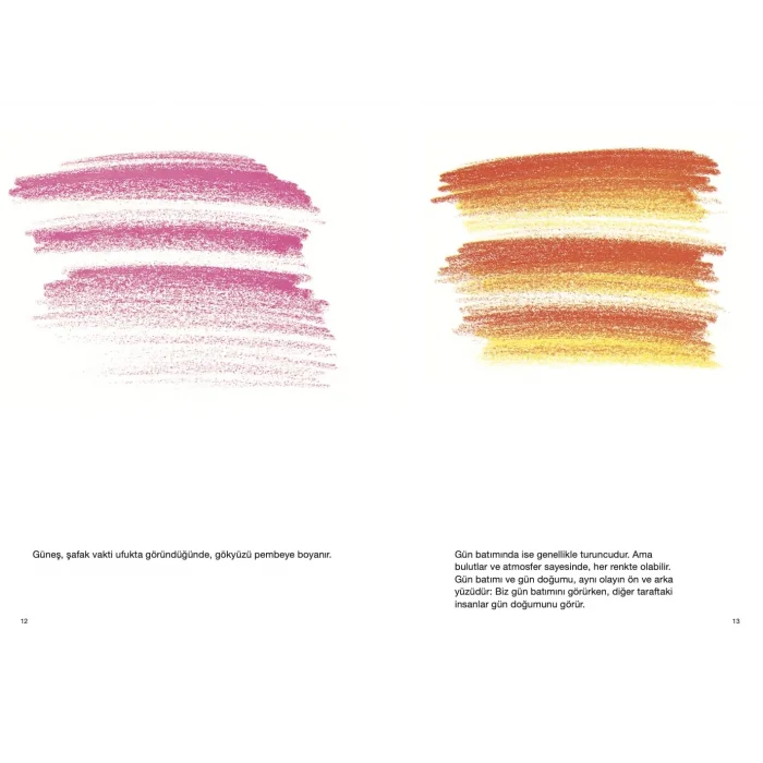 Güneşi Çizmek [Jan 01, 2026] Bruno Munari