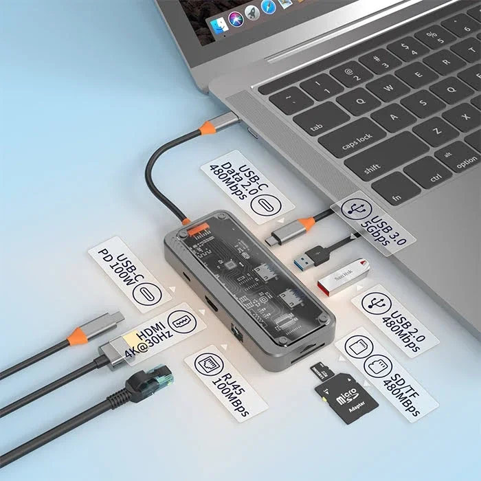 ALLY 8in1 Type-c To USB3.0 + USB2.0 + Type-c + PD + HDMI + SD + TF + Ethernet Çoğaltıcı Transparan H-(5775)
