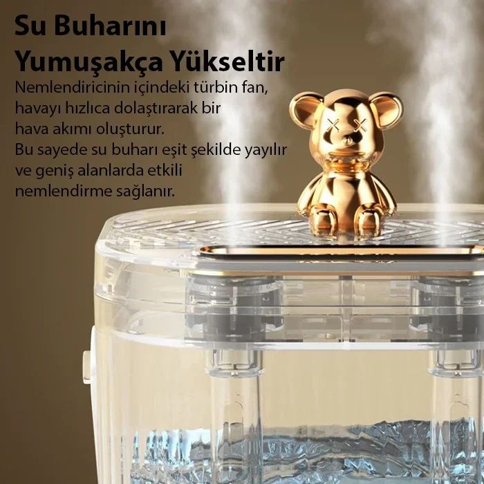 ALLY AquaBreeze 2000 Çift Buharlı 2L Ev Tipi Hava Nemlendirici-(5775)