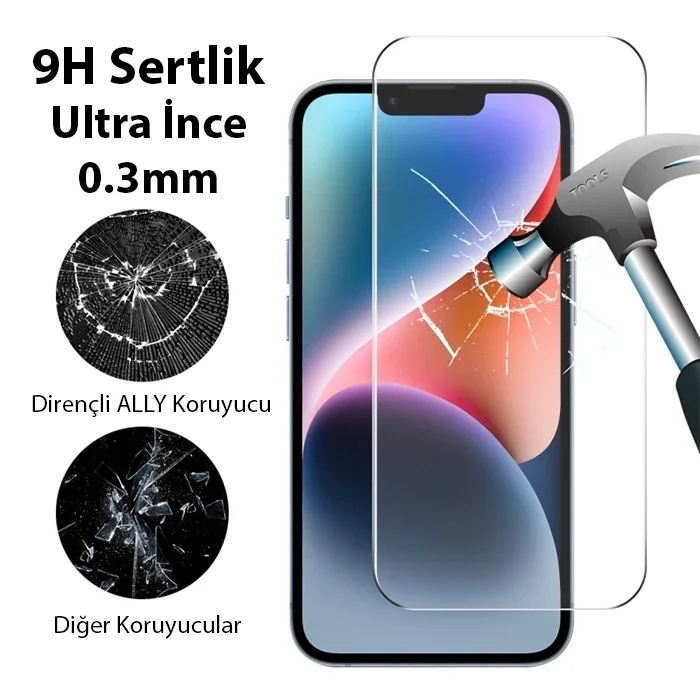 Ally iPhone 15 Full HD Tempered Kırılmaz Cam Ekran Koruyucu-(5775)