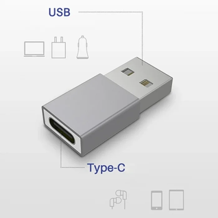 ALLY MH-301 USB to Type-C Dişi Çevirici Dönüştürücü Adaptör-(5775)