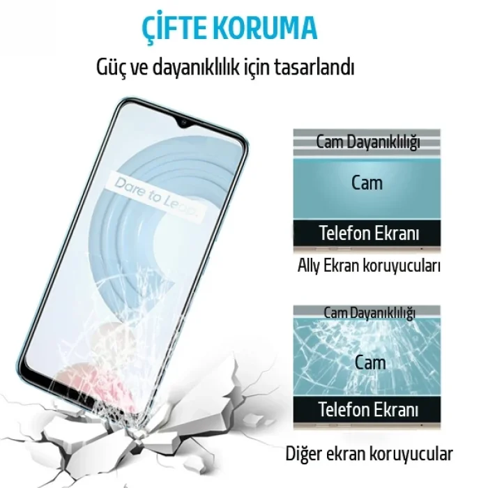 Ally OPPO Realme C21 Tempered Cam Ekran Koruyucu-(5775)