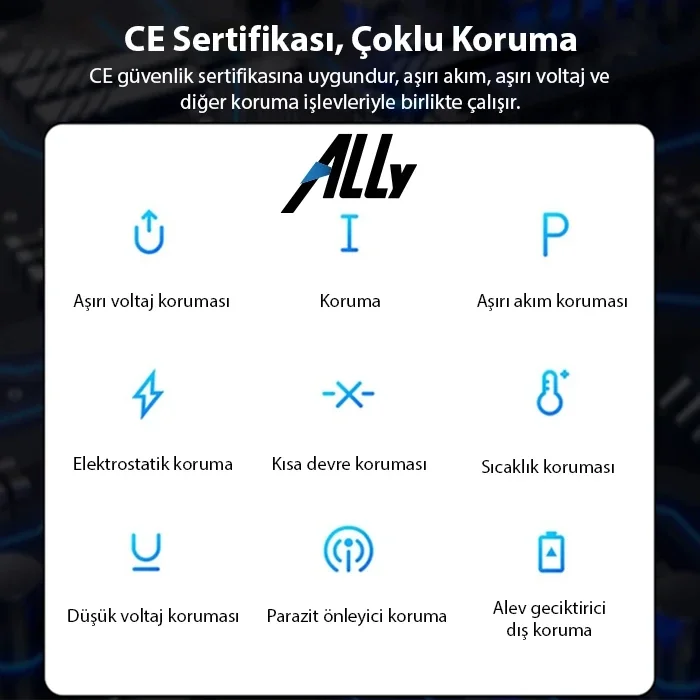 Ally TE-PD14 30W Type-C- USB C Hızlı Şarj Adaptörü-(5775)
