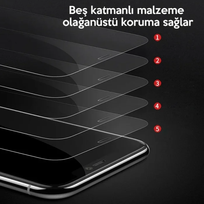 Baseus İPhone 11 Pro- X-XS 0.3mm Ful Tempered Cam Ekran Koruyucu 2 Adet Set-(5775)