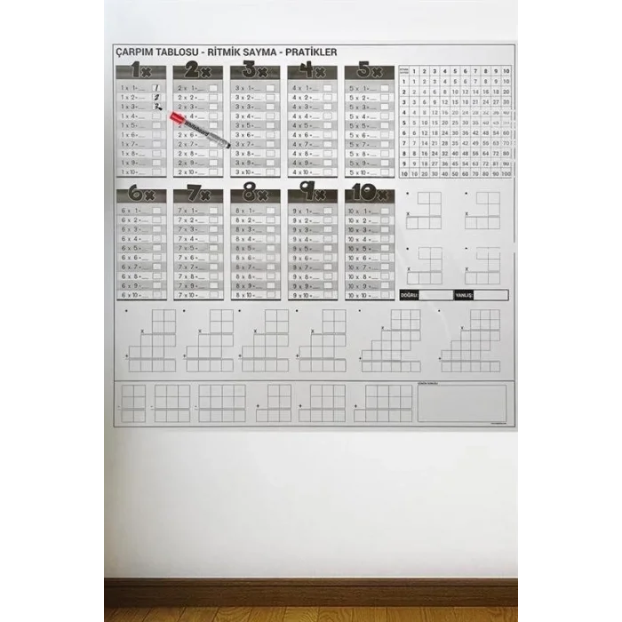 Çarpım Tablosu Ezberleme Manyetik Duvar Stickerı 105 x 100 cm