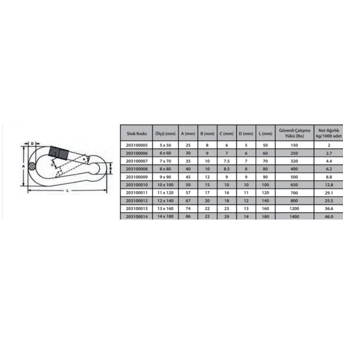 Ennalbur Karabina Vidalı 10 mm ( 2 Adet )