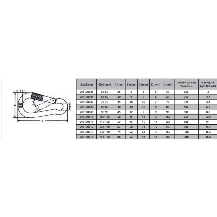 Ennalbur Karabina Vidalı 12 mm ( 2 Adet )