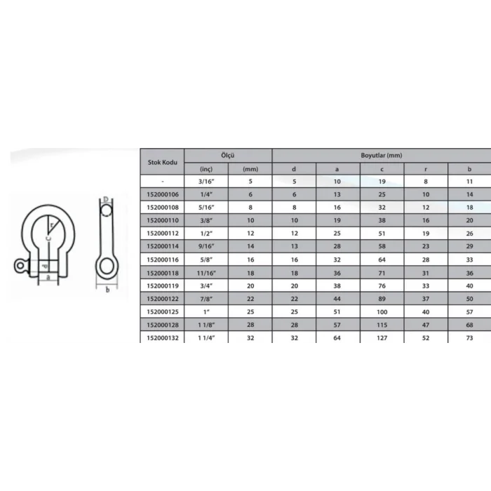 Ennalbur M20 Omega Zincir Kilidi 3/4 ( 2 Adet )