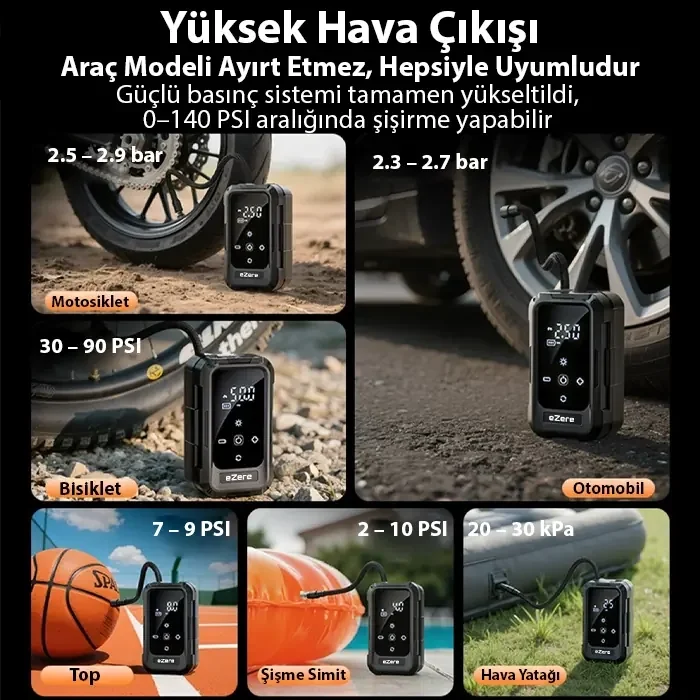 EZERE AirForce Pump Taşınabilir Araba yüksek güçlü elektrikli kablosuz lastik hava pompası-(5775)