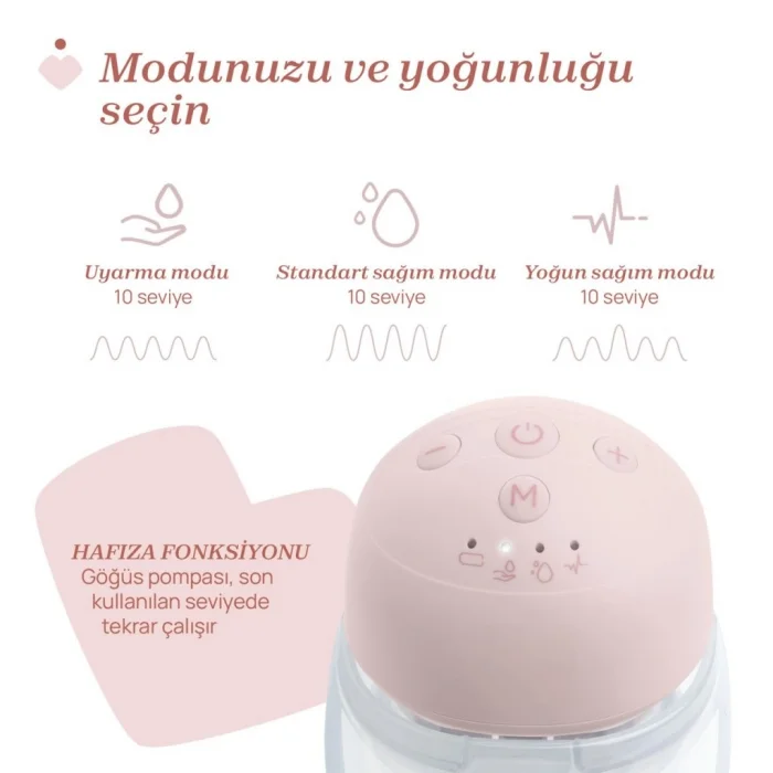 Giyilebilir Göğüs Pompası