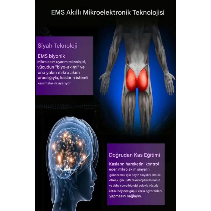 Kalça Egzersiz Ve Sıkılaştırma Masaj Aleti EMS Hips Trainer
