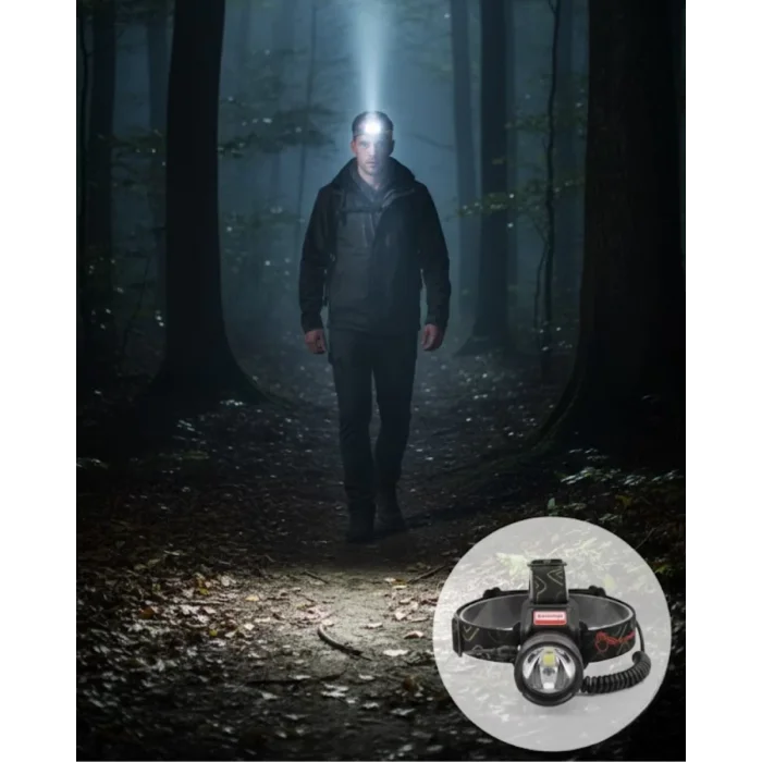 LED Sensörlü Şarjlı Kafa Feneri LCD Ekranlı 30W Güçlü Işık