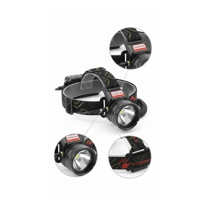 LED Sensörlü Şarjlı Kafa Feneri LCD Ekranlı 30W Güçlü Işık