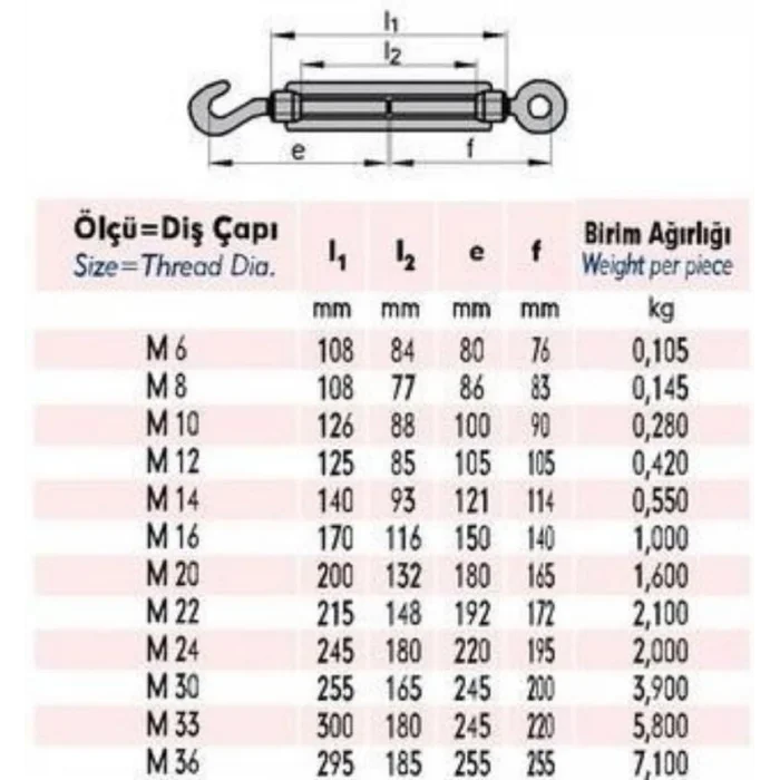 M8 Çektirme ( 4 Adet )