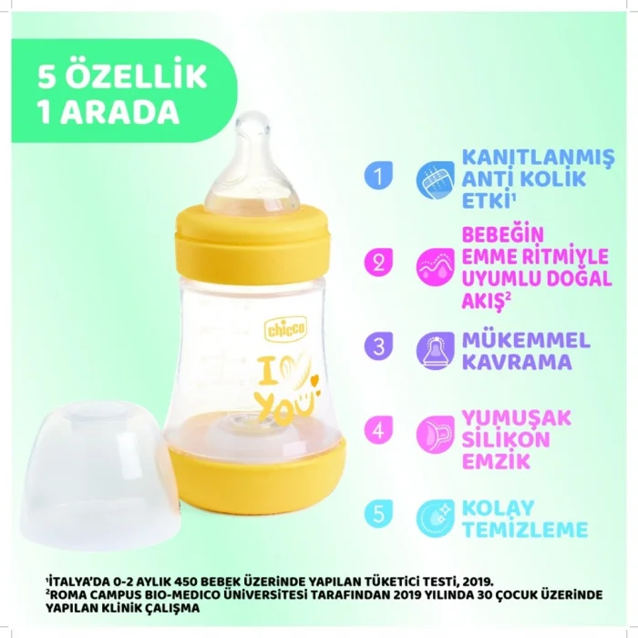 Perfect 5 Antikolik Biberon PP 150 ml Boy