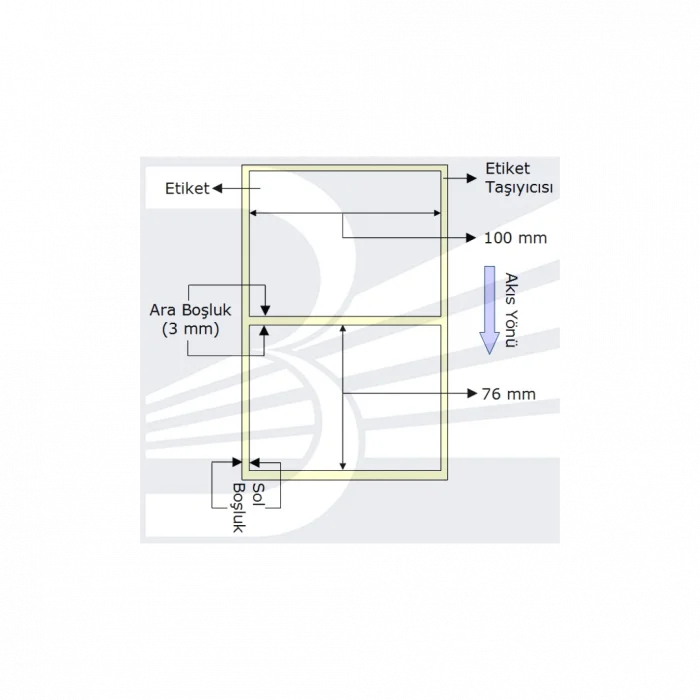 PG Etiket 100mmx76mm (Tek Kolonda 1li) , Toplam  570 ad (VELLUM)