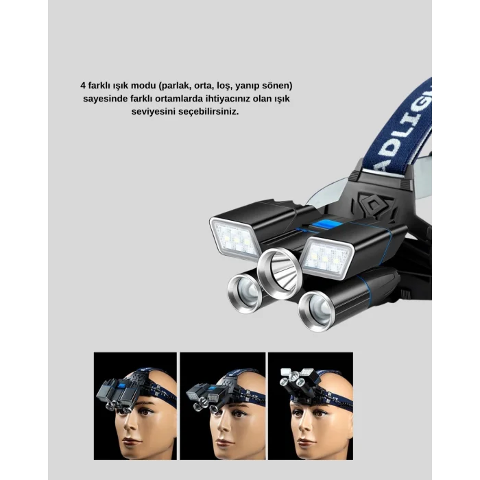 Profesyonel Şarjlı LED Far – IPX5 Suya Dayanıklı 4 Işık Modu Hareket Sensörlü