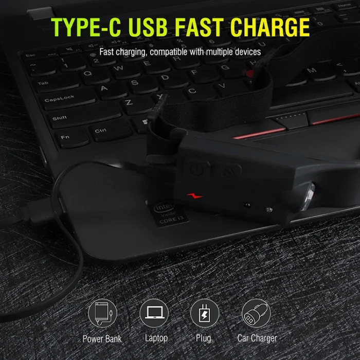 PS-001 5 Aydınlatma Modlu COB LED Sensörlü USB Şarj  Edilebilir Dahili Pilli Kafa Lambası