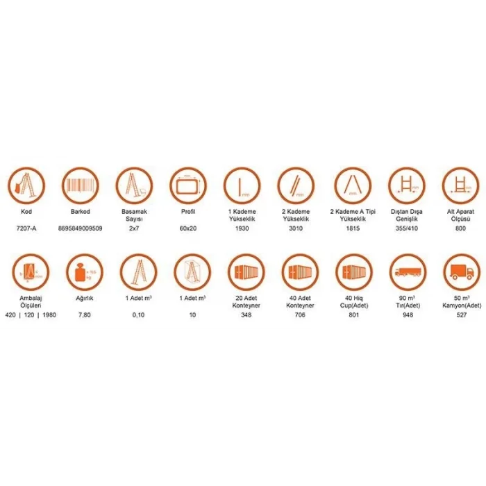 Saraylı 2X7 A Tipi Sürgülü Merdiven 3,86 Metre