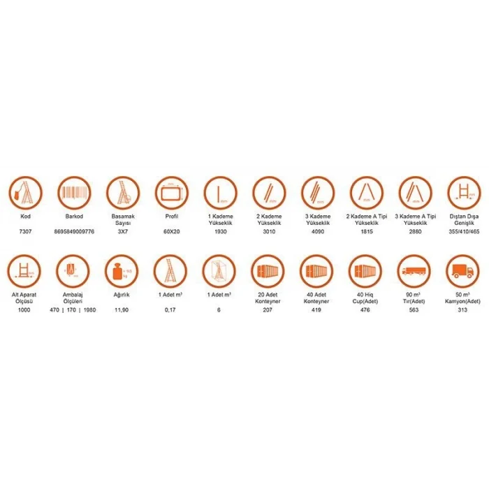 Saraylı 3x7 A Tipi Sürgülü Merdiven 5,79 Metre
